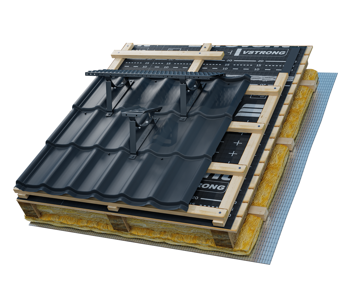 Eurovent® PLATFORM SET METAL 400/20 zastosowanie