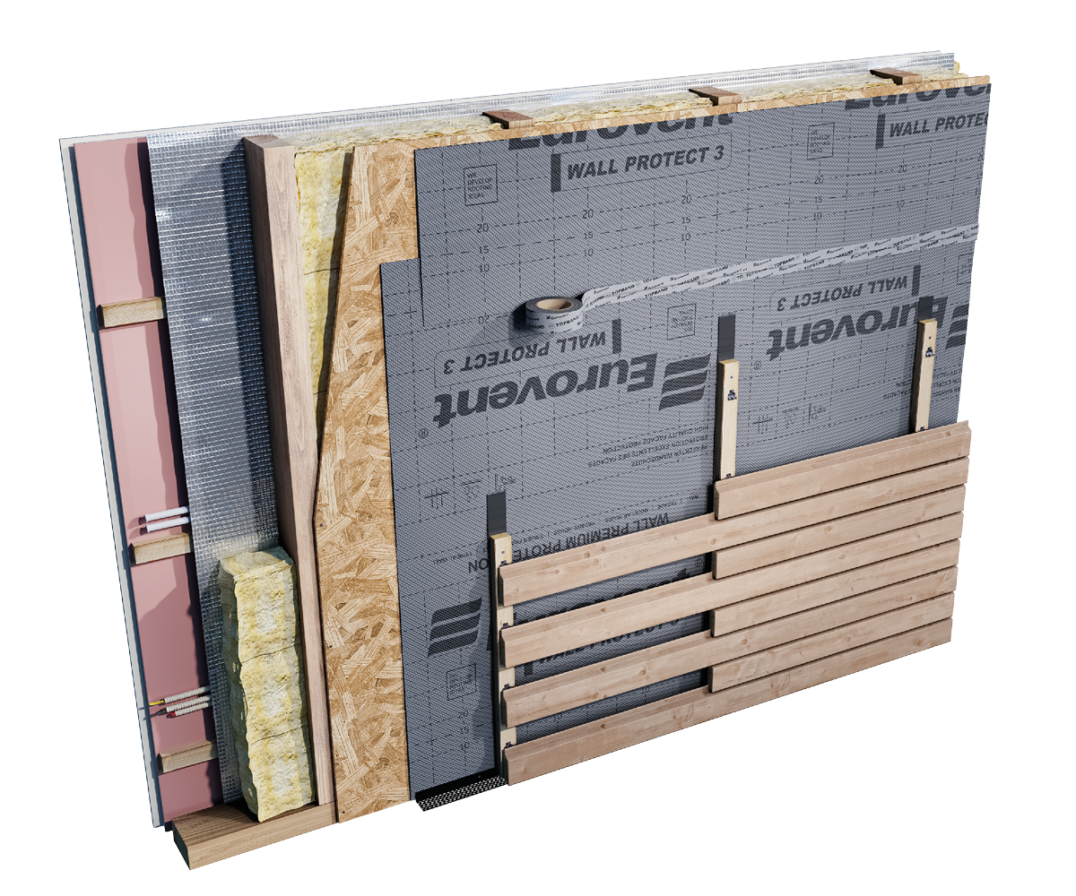Eurovent® WALL PROTECT 3 - montaz, przekroj sciany szkieletowej