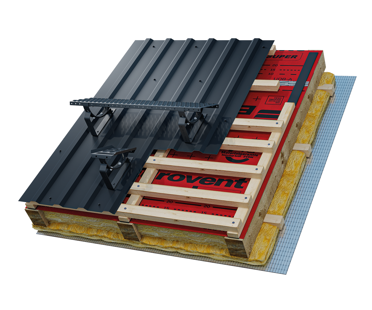 Eurovent® PLATFORM SET UNI zastosowanie