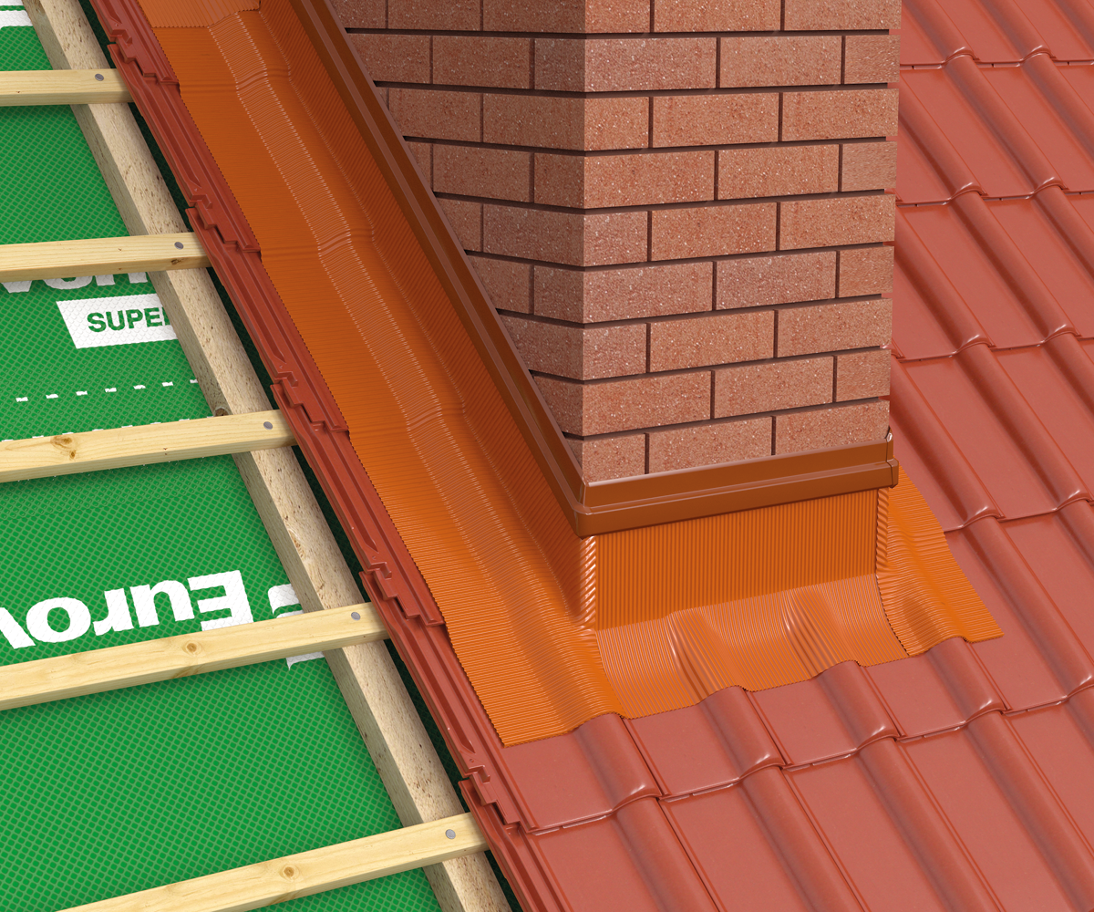 Eurovent® FLEX STANDARD zastosowanie