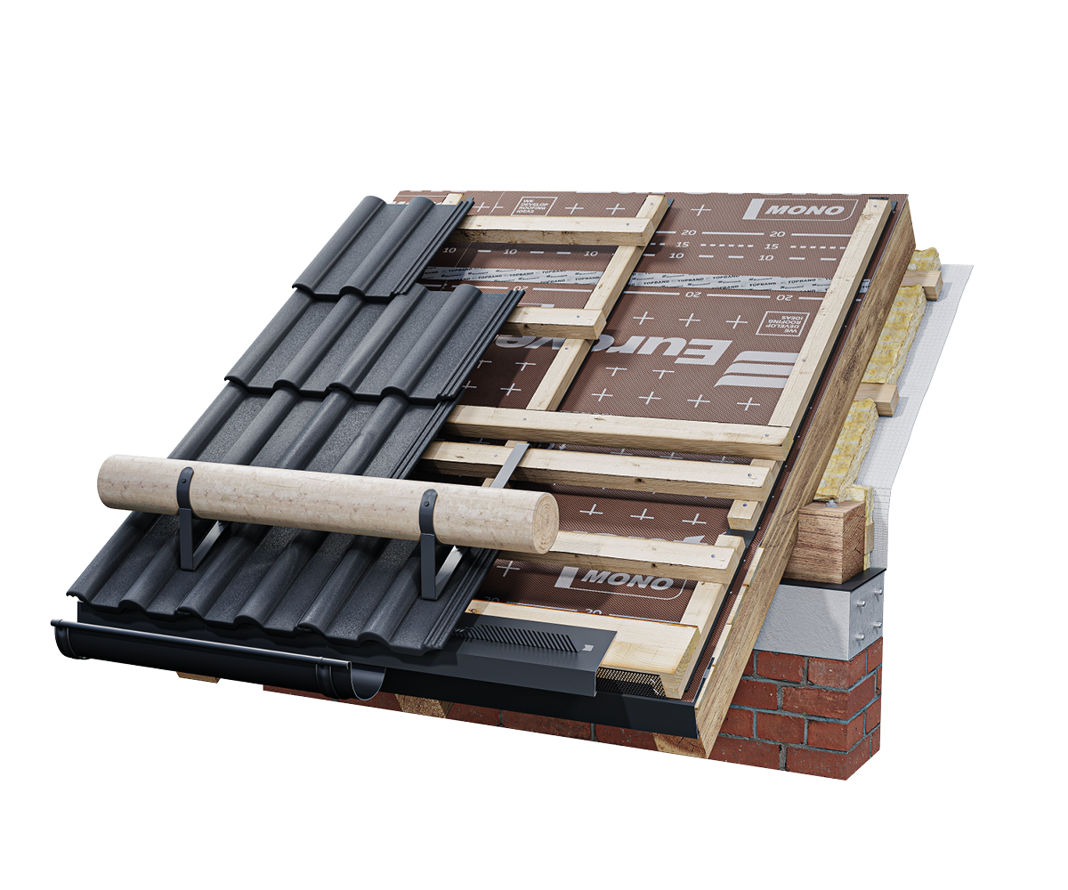 Eurovent® BLOCK WEST DB-DC montaz