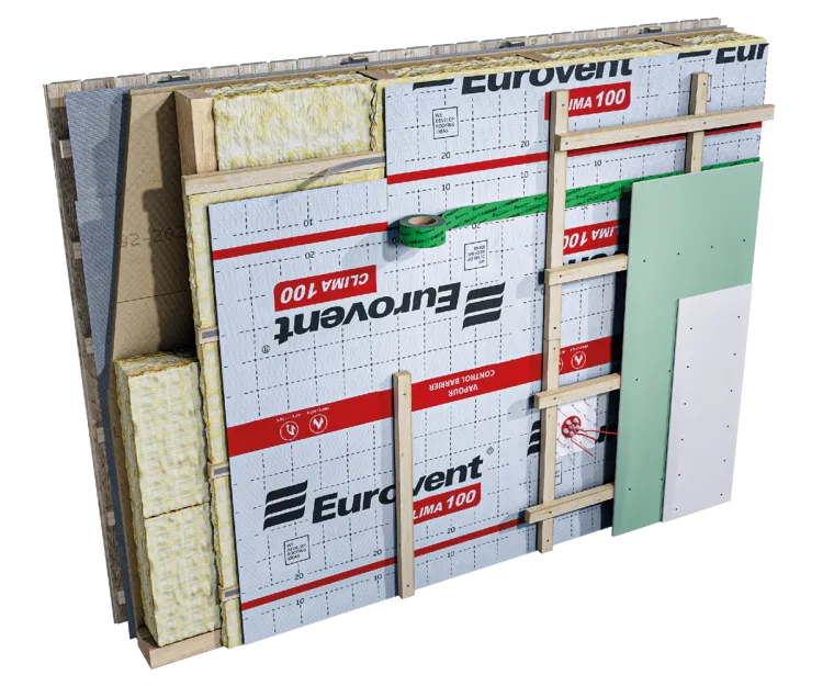 Eurovent® CLIMA 100 montaż