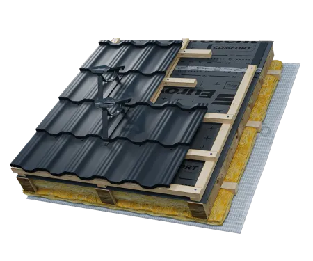 Eurovent® GRIP montaż